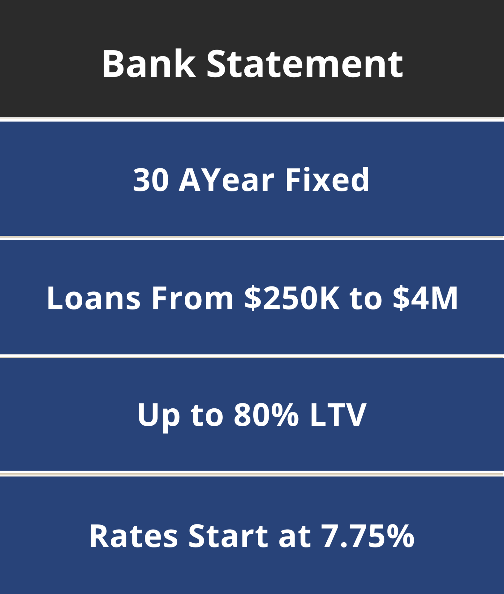 Bank Statement